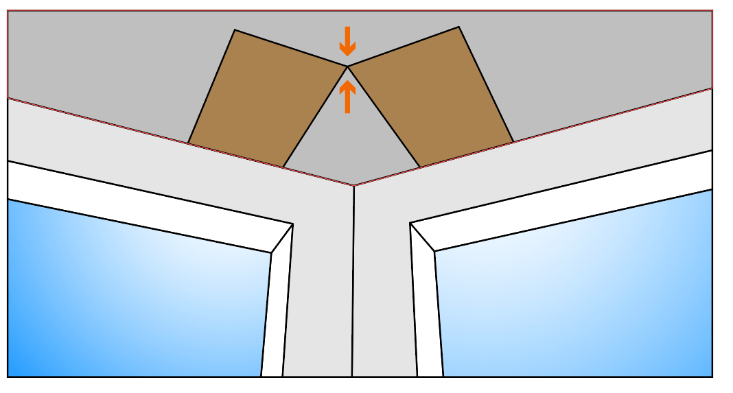 How to Measure for a Bay Window Solved by