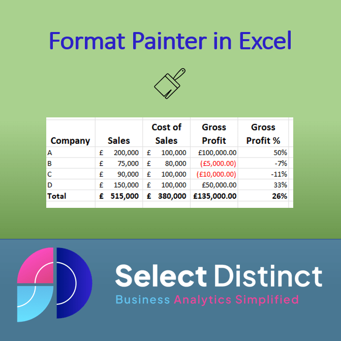 How to use Format Painter in Excel by Select Distinct Limited