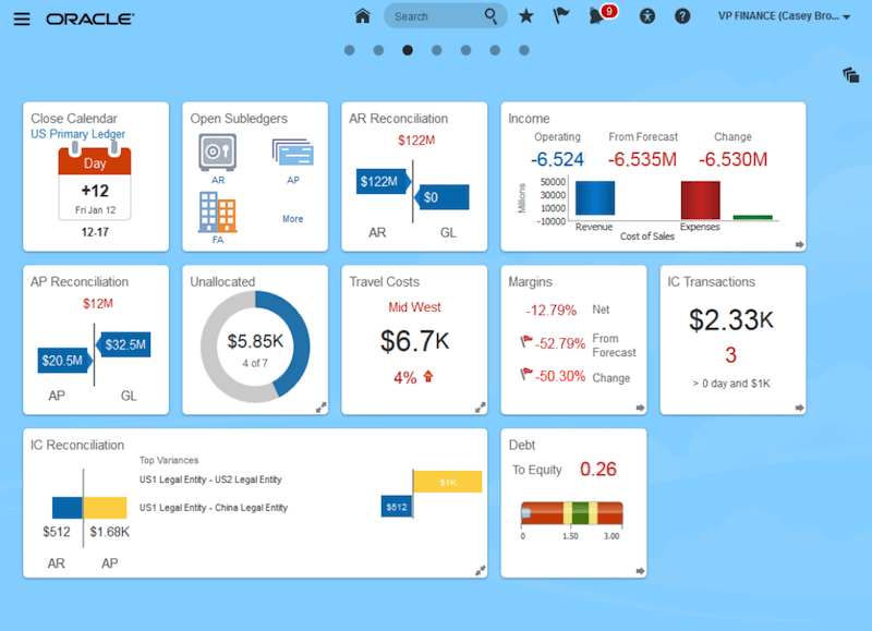 Manufacturing KPI Examples For 2021 Production Planning Metrics