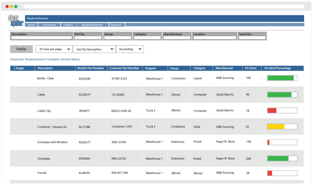 What is Vendor Managed Inventory (VMI)? 2022 Examples