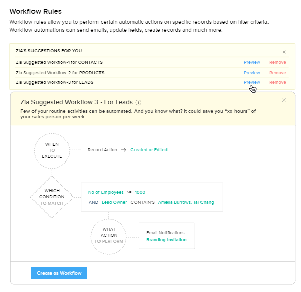 Zoho vs Salesforce vs Act! Which CRM Wins In 2023?