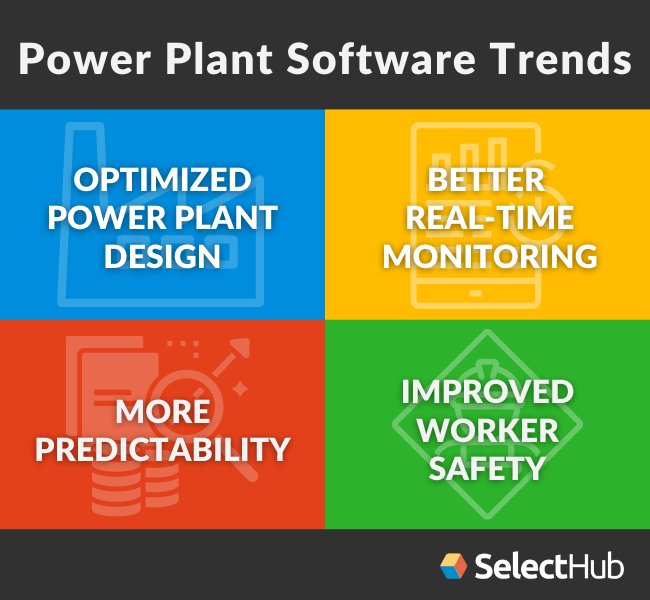 Best Power Plant Software 2022 Top Power Plant Maintenance Solutions