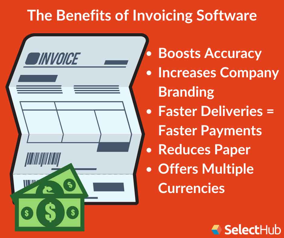 The Best Invoicing Software For Small Businesses In 2023