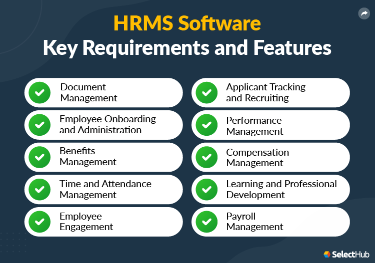 HRMS Software Features & HR System Requirements List