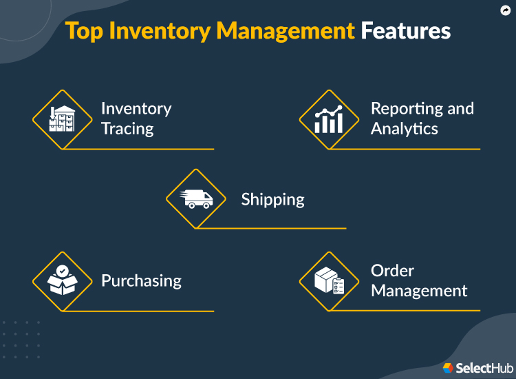 Best Free Inventory Management Software For 2023