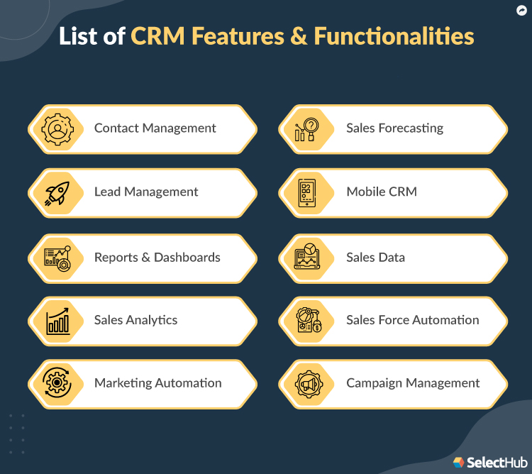 Top CRM Features 2022 Functionality & Capabilities Checklist