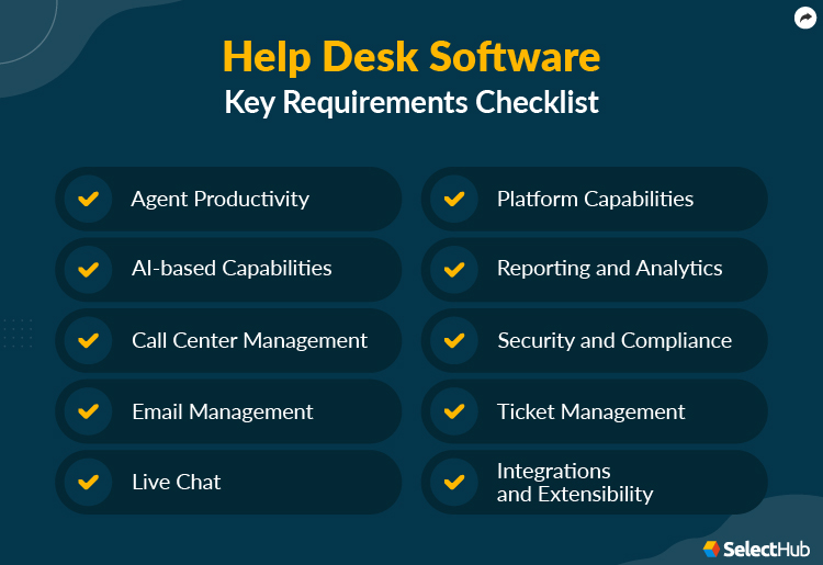 Help Desk Ticketing Software System Requirements Checklist