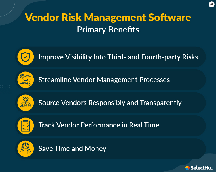 Best Vendor Risk Management Software Comparison & Reviews 2022