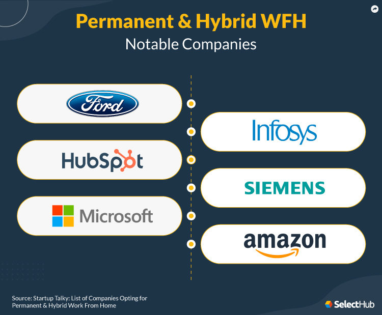 🌱 Best practice approach to human resource management. 'Best Fit' and