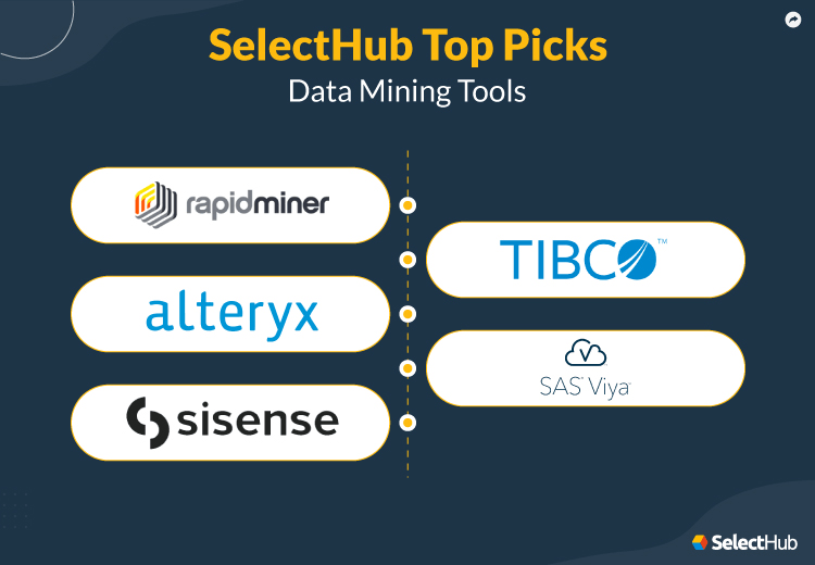 Top Data Mining Tools 2024 Best Data Mining Software