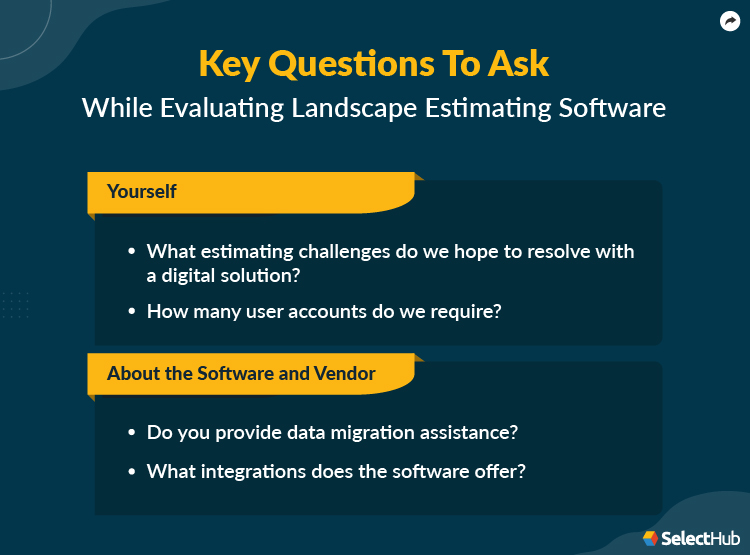 Best Landscape Estimating Software Comparison & Reviews 2024