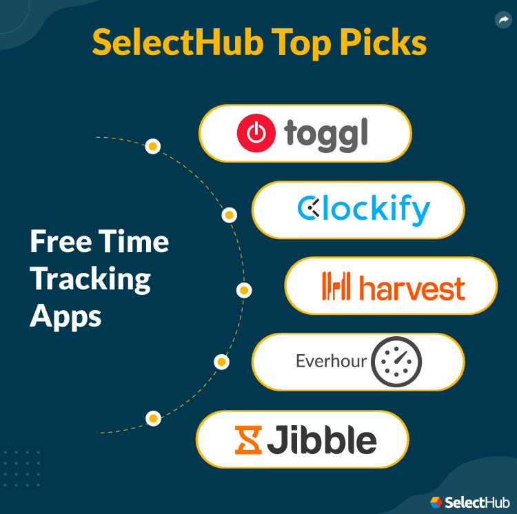 Best Free Time Tracking Apps For 2024