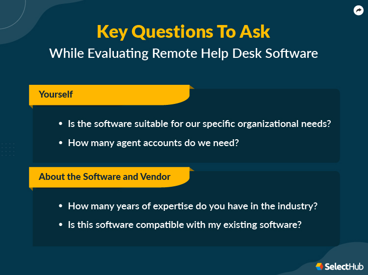 Best Remote Help Desk Software Comparison & Reviews 2024