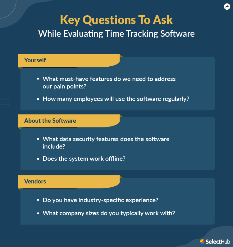 Best Time Tracking Software Comparison & Reviews 2024