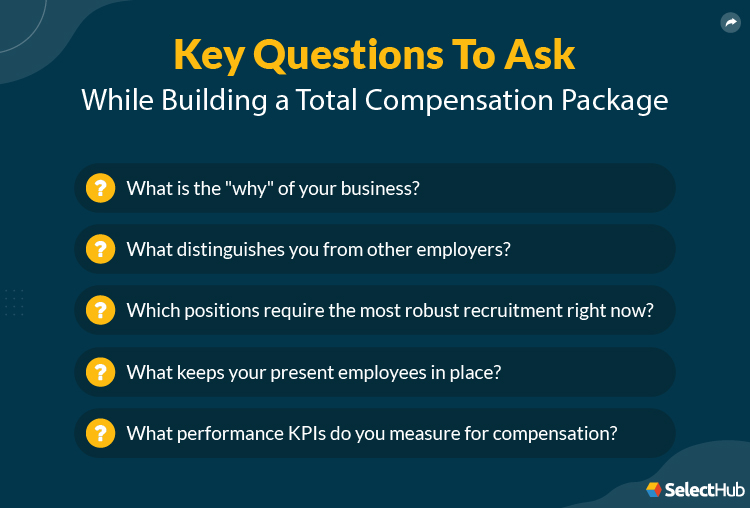 Total Compensation 2024 Comprehensive Guide