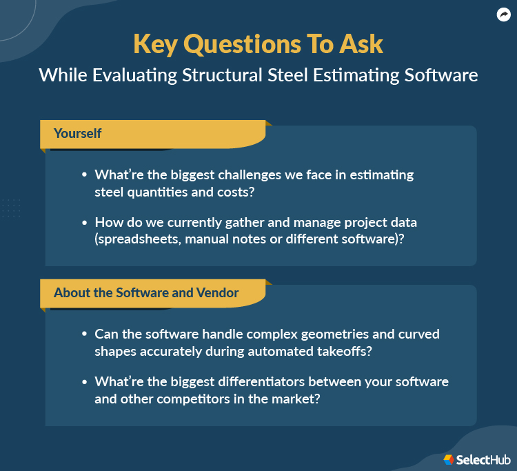 Best Steel Estimating Software Comparison & Reviews 2024