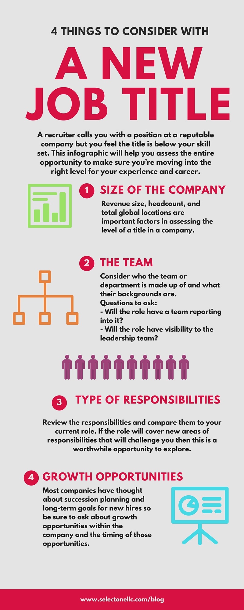 How to Look Beyond a Lousy Job Title [INFOGRAPHIC]