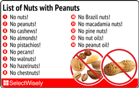 List Card for Nuts and Peanuts