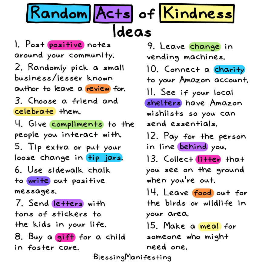 Random Acts Of Kindness List