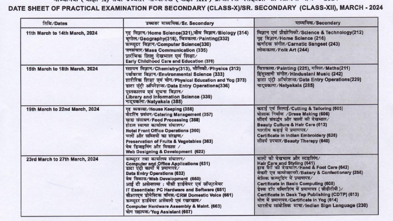 NIOS Practical Exam Date 2024 Released NIOS Class 10, 12 Practical