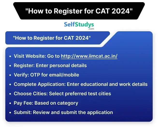 CAT Mock Test 2024 Full Series) Free Available
