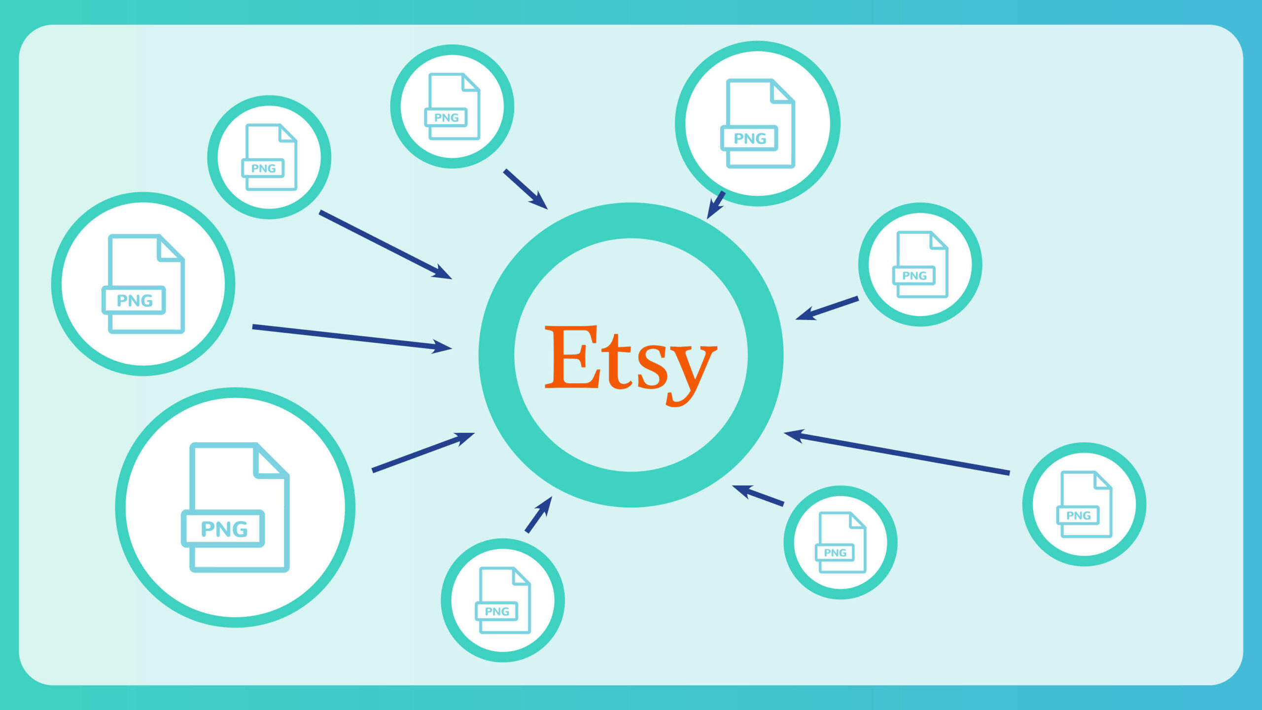 How To Upload More Than 5 Files To Etsy 2 FREE Options
