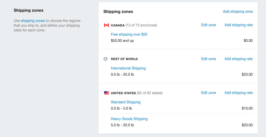 What is Shopify Shipping and How Does it Work? Sellbrite