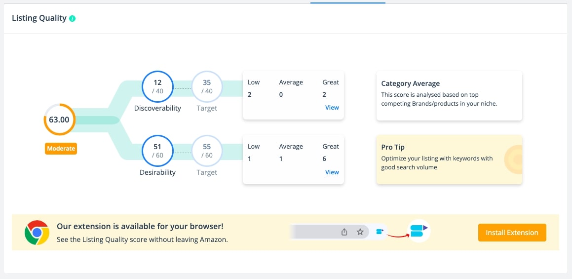 Amazon Listing Quality Checker SellerApp Help