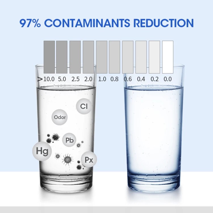 DearFilter Ice Maker Filter Replacement, Kitchenaid Ice Maker Filter