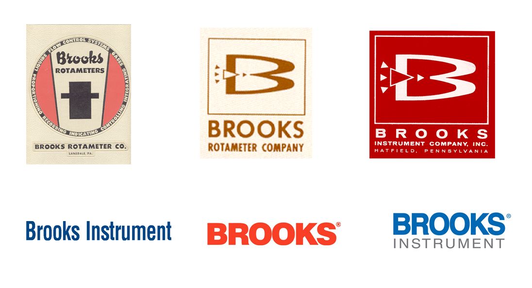Brooks Instrument Celebrates 75 Years of Innovation in Fluid