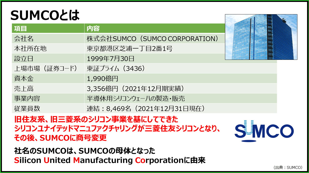【半導体関連企業研究】シリコンウエハ大手のSUMCOの業績や年収を徹底解説