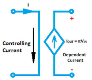 Dependent Source and Its Types - Semiconductor for You