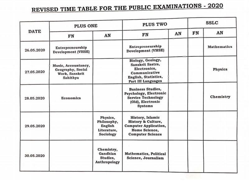 Hsc 2021 Timetable Maharashtra Board Exams 2021 Class 10th 12th Exams