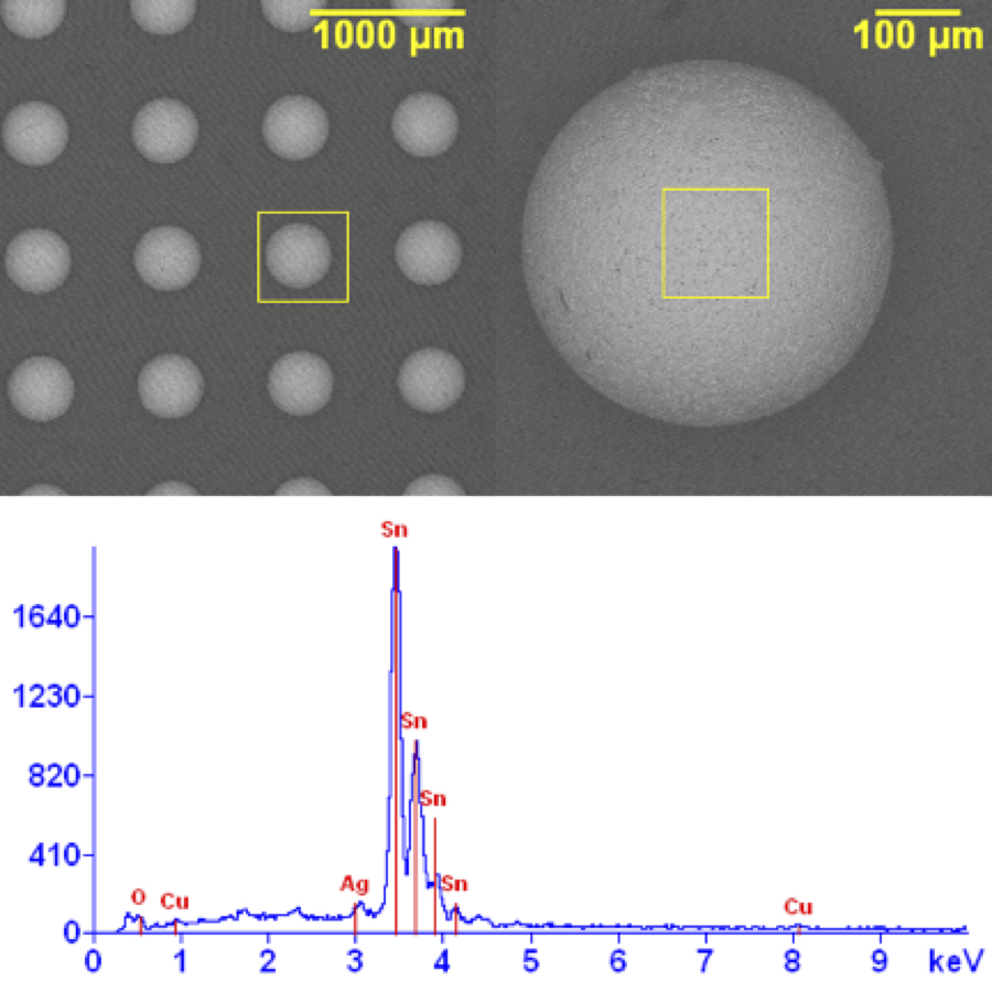 Solder ball composition SEM Lab Inc.