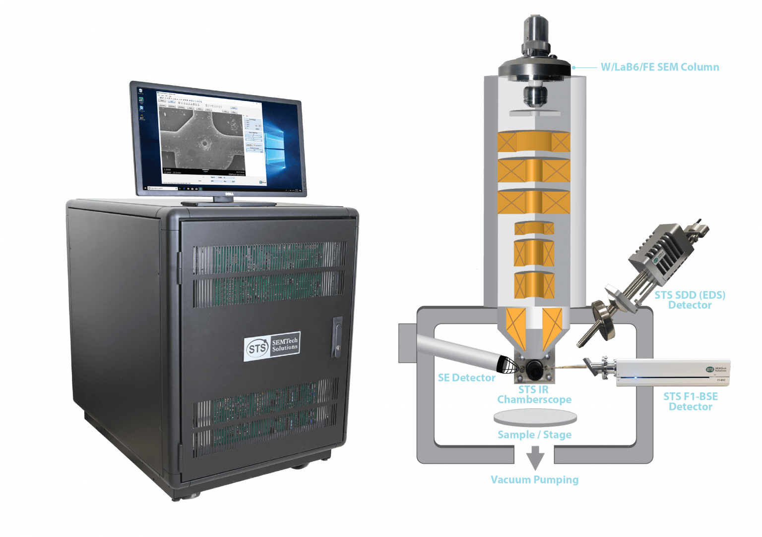 Scanning Electron Microscope Repair SEMTech Solutions
