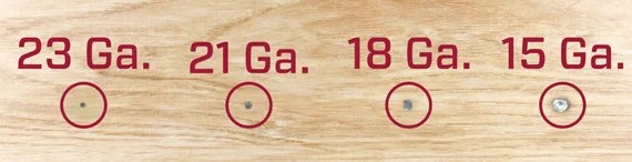 How to Gauge It - SENCO