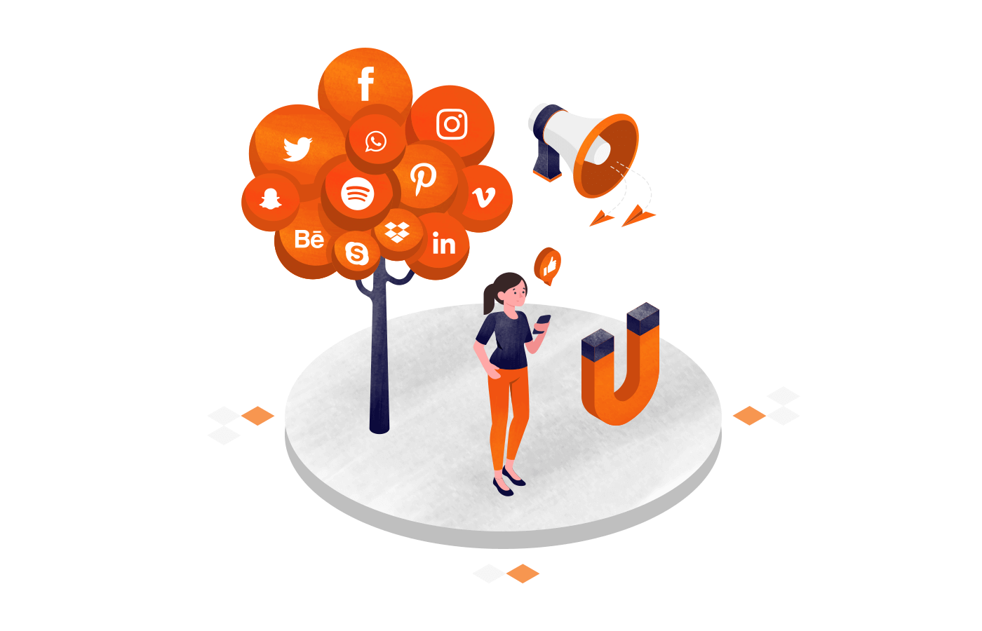 Lead Generation Through Social Media Sender