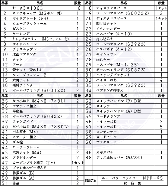 電動式多針タガネ パワーファイター NPF95 100V ニューパワーファイター 【長谷川鉄工所】 船具なら何でも