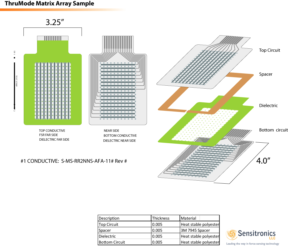 ThruMode Matrix Array