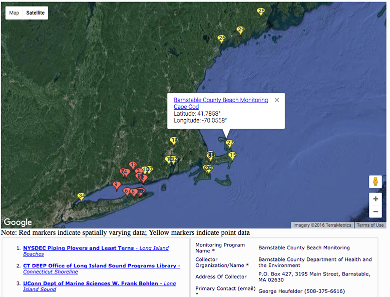 Monitoring Inventory Integrated Sentinel Monitoring Network