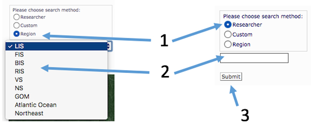 Monitoring Inventory Integrated Sentinel Monitoring Network