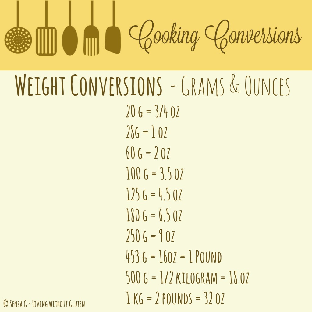 1 cup flour in grams