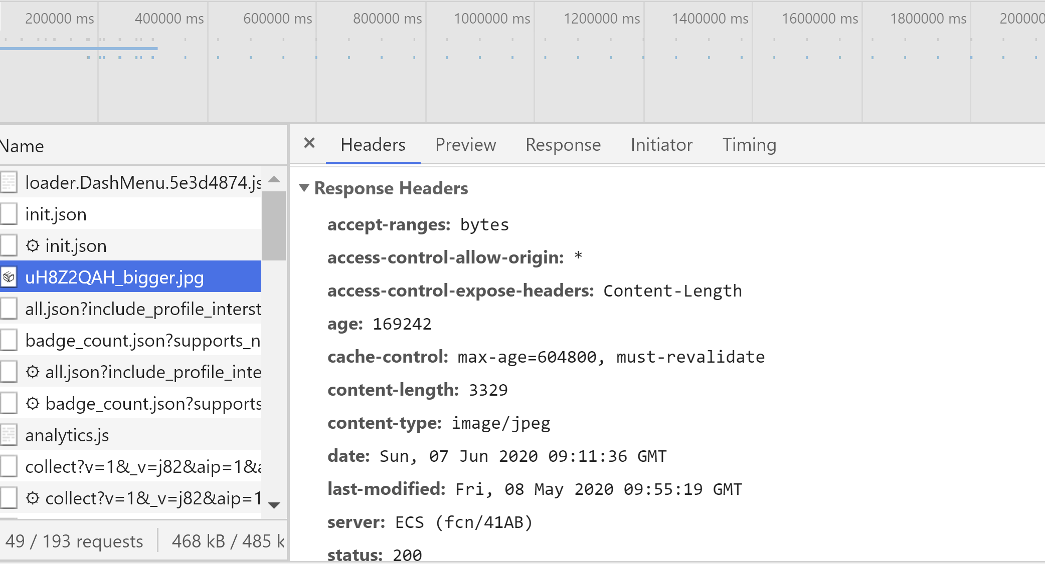 Google ignoriert Cache Control Header meistens SEO Südwest