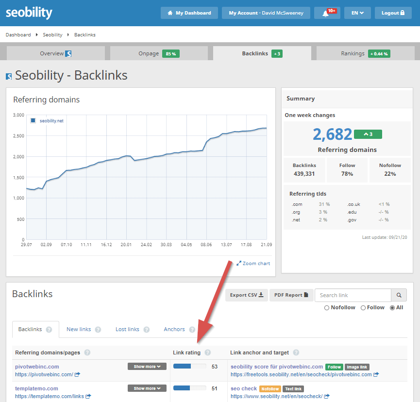 How To Build High Quality Backlinks In 2020 [With Actionable Examples]