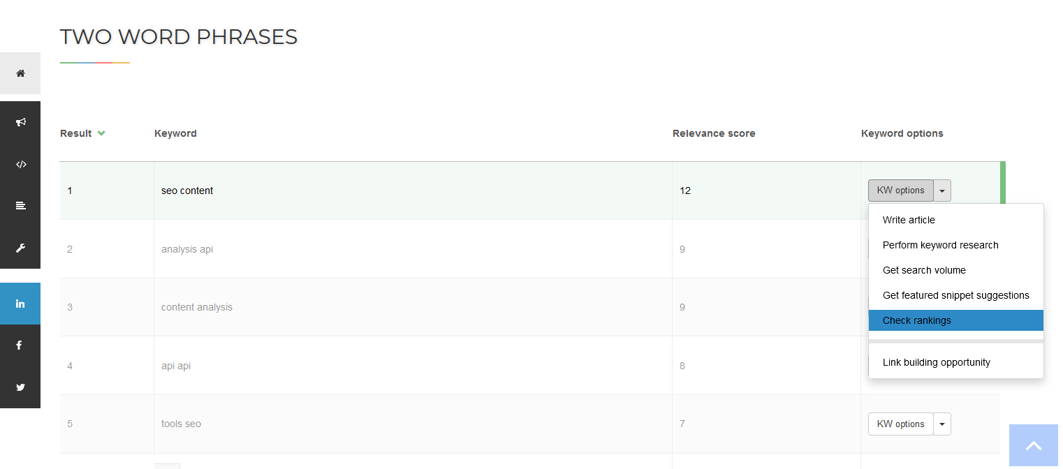 Keyword Extractor [Free Tool] → SEO Review Tools