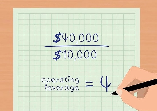 Forex Dengan Leverage Bandit Flash Forex Indicator System