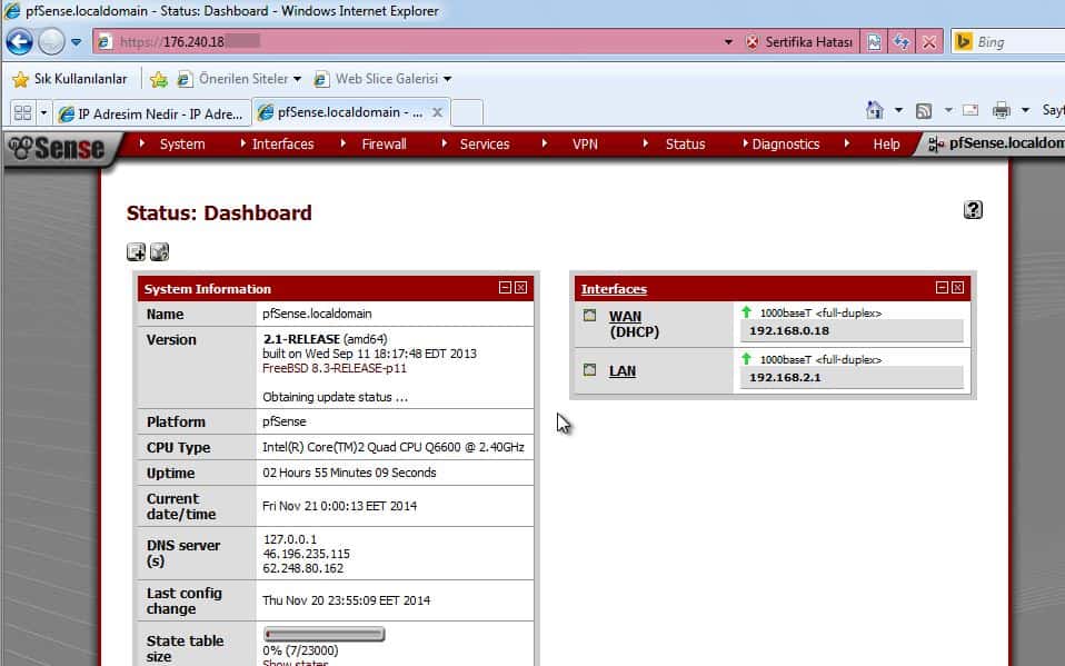 Pfsense Port Forwarding