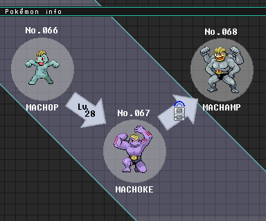 Pokémon of the Week - Machamp