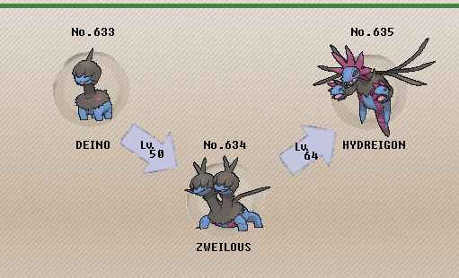 👽 unlimited 9999 👽 Pokemon Go Zweilous Evolution otagweb