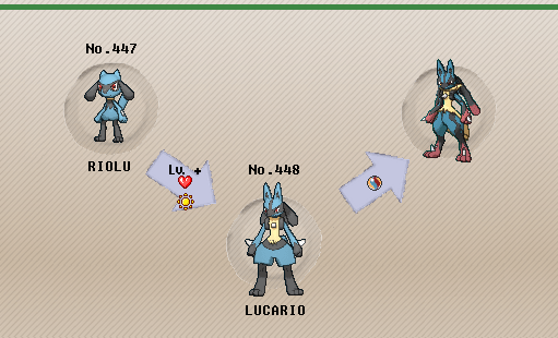 Pokémon of the Week Lucario